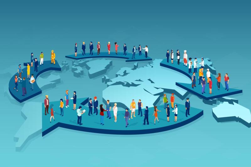 international HR