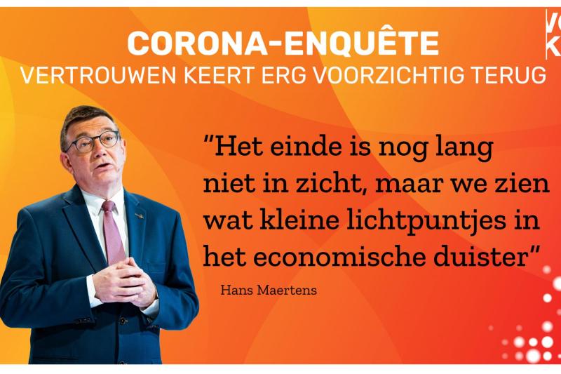 Corona-enquête
