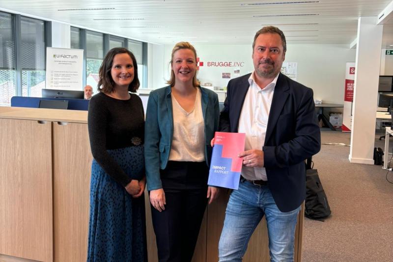 Brugge.Inc stelt eerste impactrapport voor