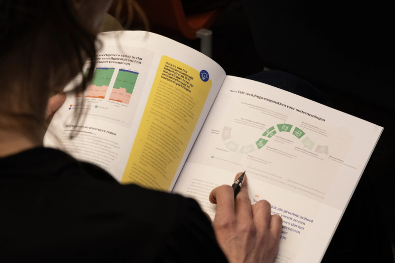Voka Bryo: jouw groeitraject als ondernemer start hier