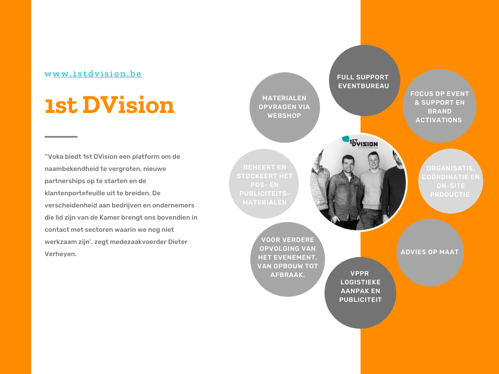 1st DVision