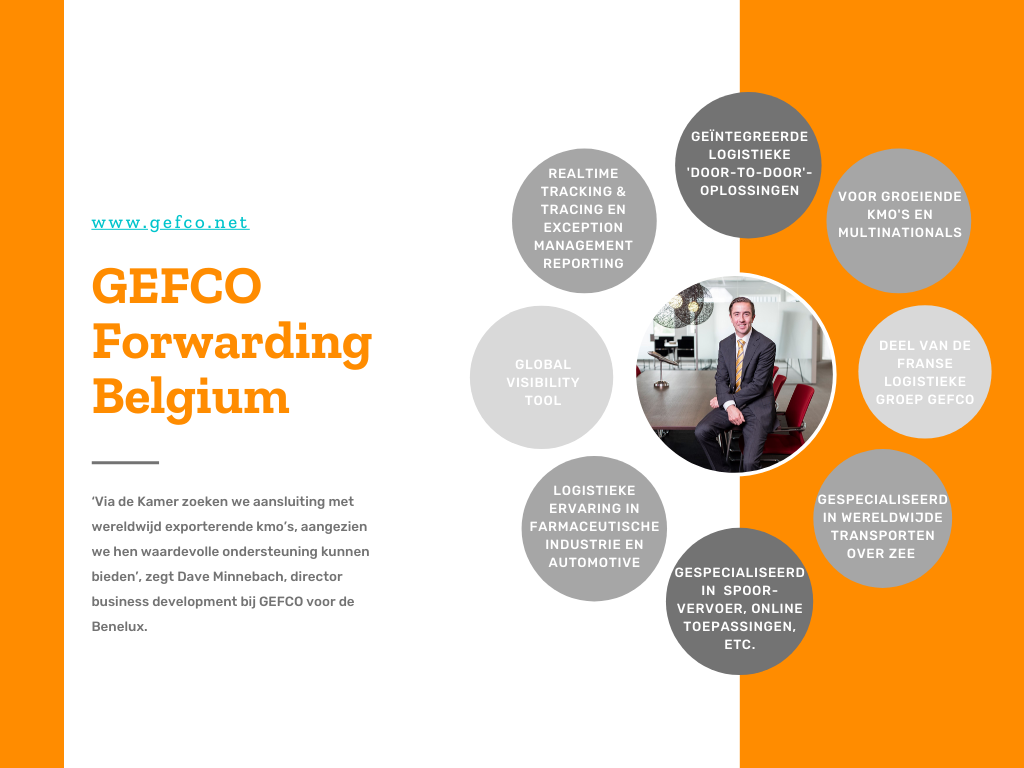 GEFCO Forwarding Belgium
