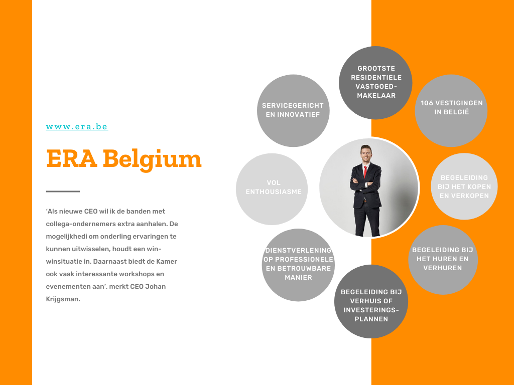 Era Belgium