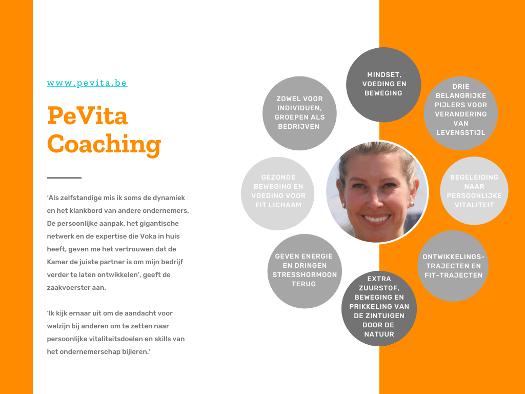Pevita Coaching