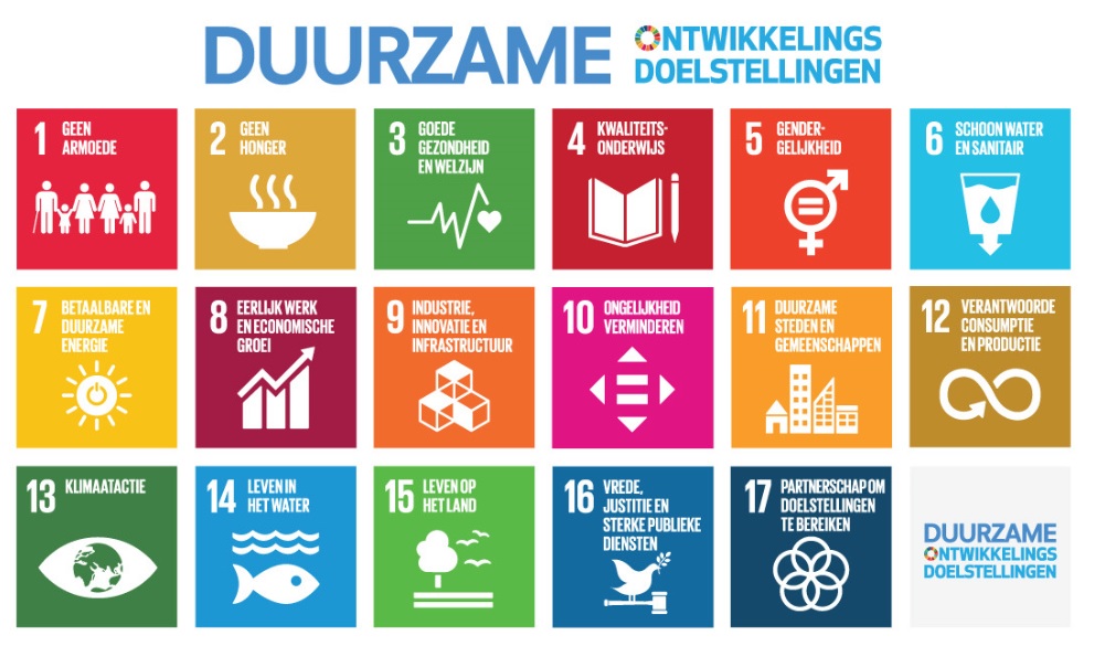 SDG2