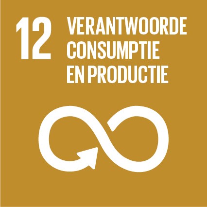Circulaire economie