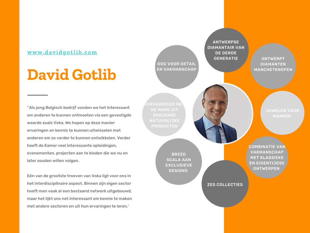David Gotlib