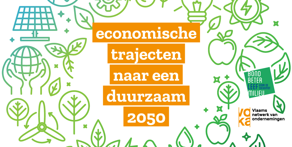 Duurzaam2050