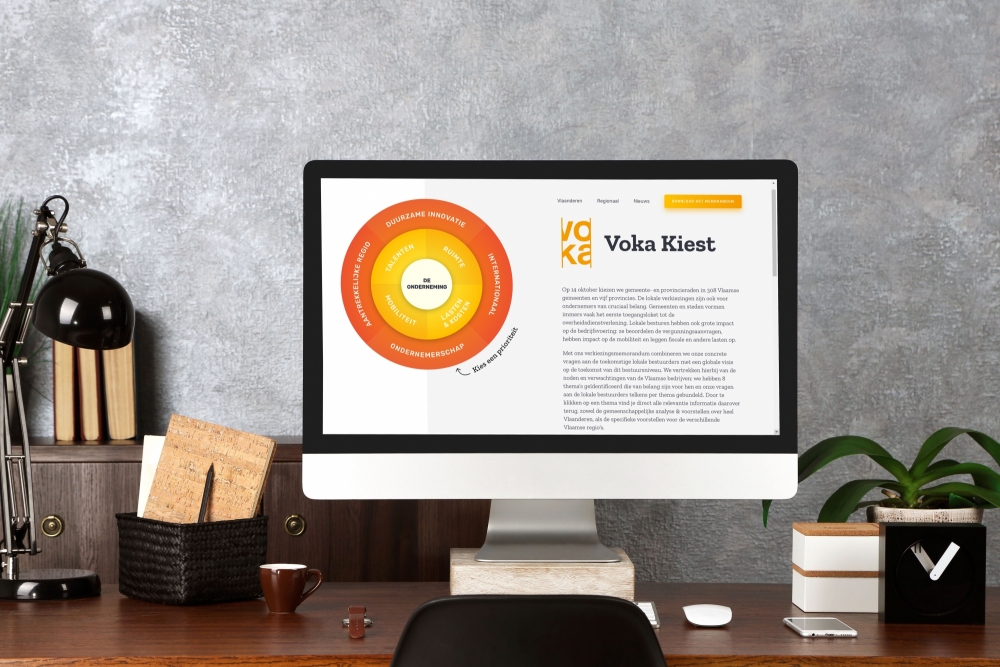 Voka kiest website