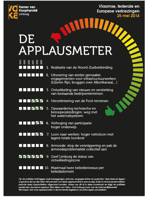 applausmeter